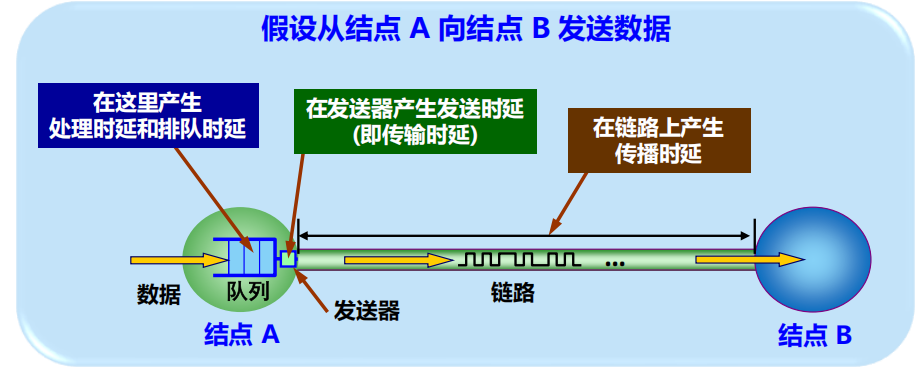 Pasted image 20250919162153.png